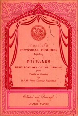 Pictorial figures depicting basic postures of  Thai dancing from treatise on dancing