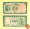 ธนบัตรประเทศจีน ราคา 10 หยวน
